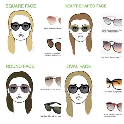 best shaped sunglasses for a round face